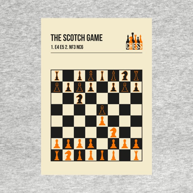 The Scotch Game Chess Openings Art Poster in a minimal style. by jornvanhezik